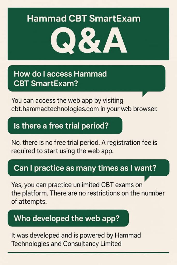 Hammad Opt Hammad Technologies